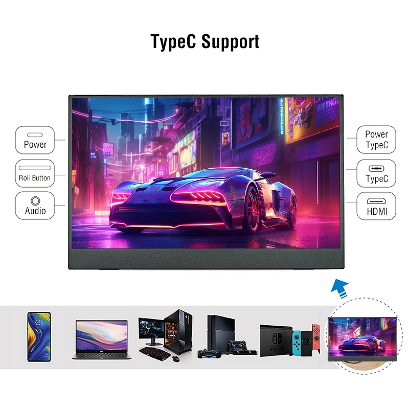 Anmite 15.6 Inç Taşınabilir Do - Portable Monitor 15.6 Inch 1080P Type C incelemesi ve fiyatı