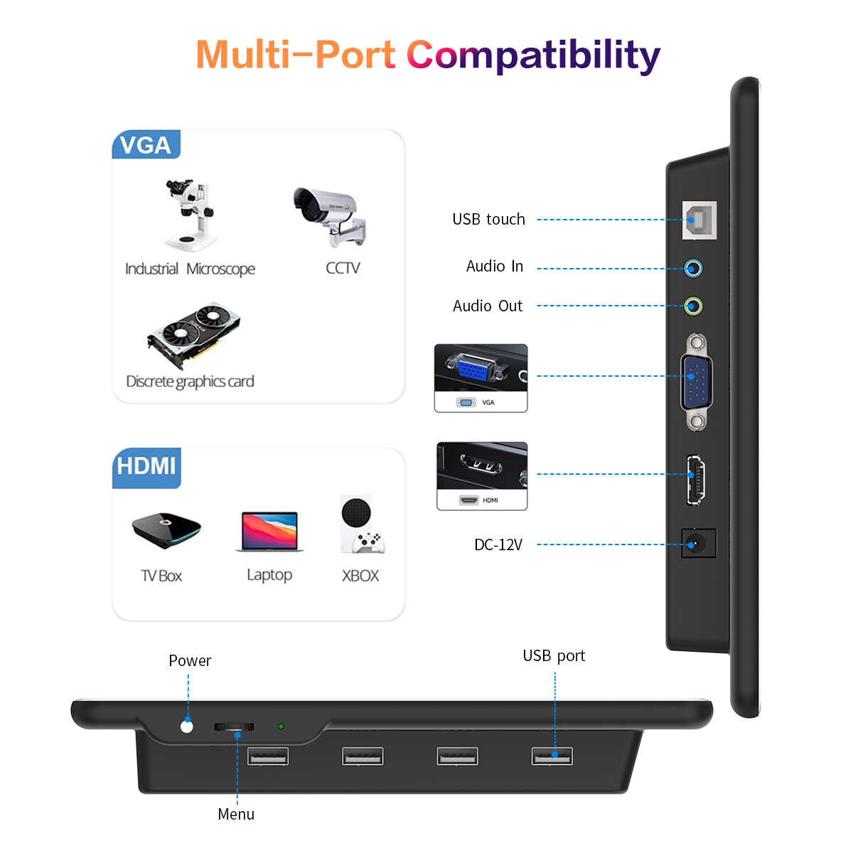 Unew 13.3 İnç Dokunmatik Panel - Portable Touchscreen Monitor For Laptop incelemesi ve fiyatı