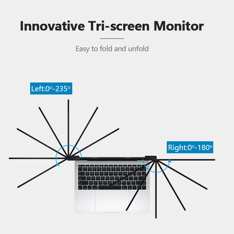 Dizüstü Bilgisayar Ekran Geniş - Dual Screen Portable Monitor Extender incelemesi ve fiyatı