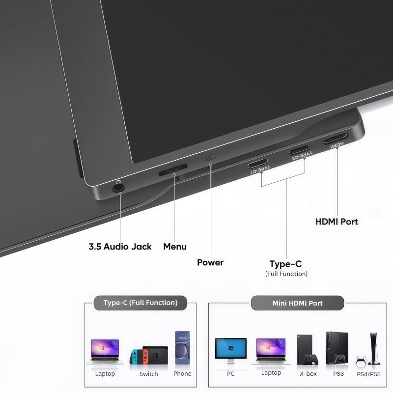 15.6 İnç Taşınabilir Dokunmati - Portable Monitor 15.6 Inch 1080P Type C incelemesi ve fiyatı