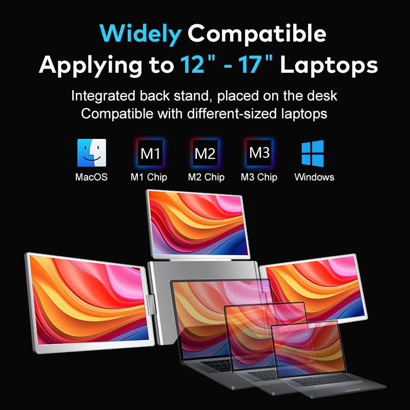 14 inç Dörtlü Dizüstü Bilgisay - Dual Screen Portable Monitor Extender incelemesi ve fiyatı