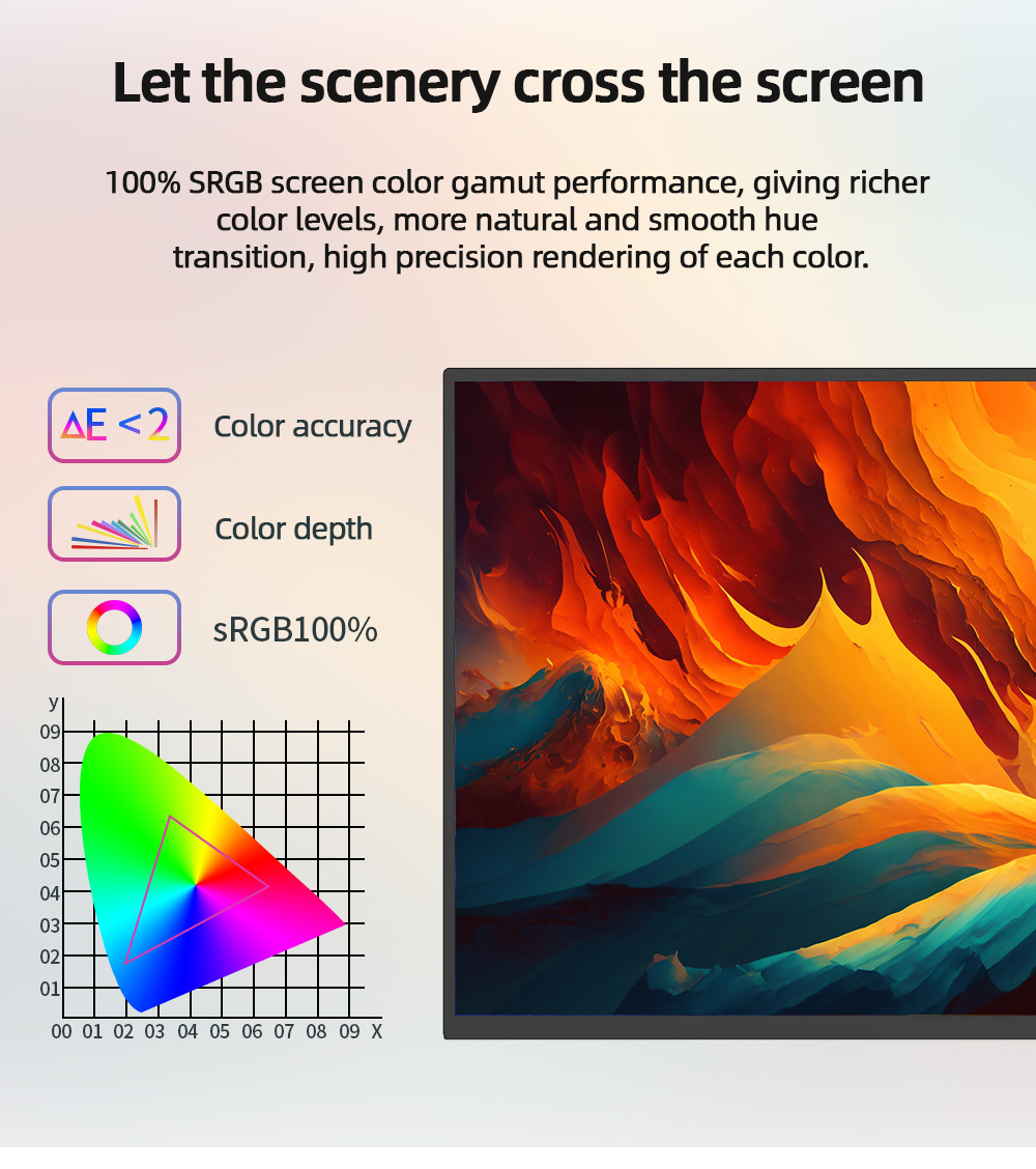 14/15.6/16/18.5 İnç Dokunmatik - Portable Monitor 15.6 Inch 1080P Type C incelemesi ve fiyatı