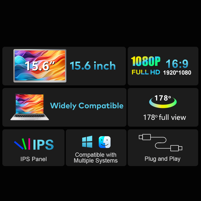 Fabrika Toptan Satışı 15.6 İnç - Dual Screen Portable Monitor Extender incelemesi ve fiyatı
