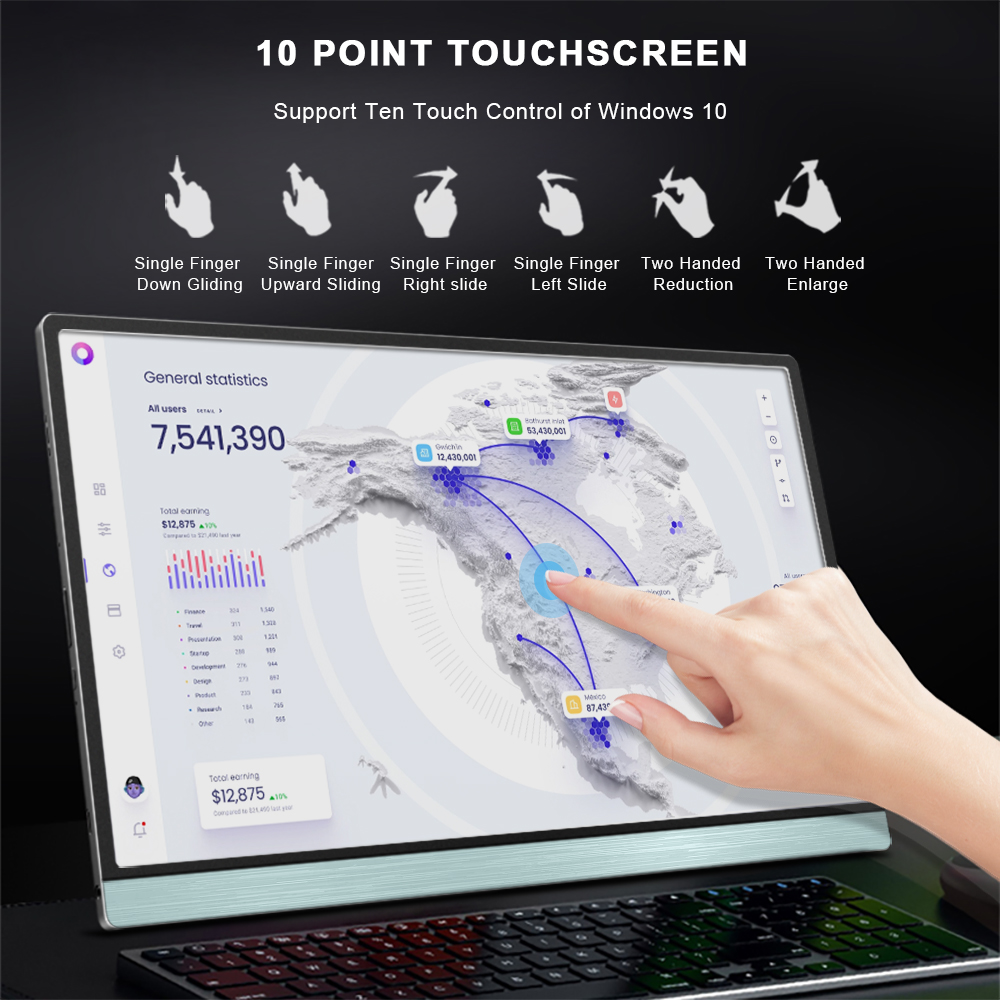 13.3 İnç Taşınabilir USB Tip-C - Portable Touchscreen Monitor For Laptop incelemesi ve fiyatı